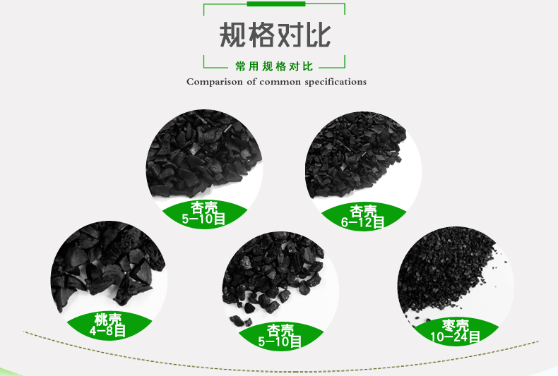 凈水果殼活性炭與凈化空氣果殼活性炭的區別（凈水和凈化空氣果殼活性炭有哪些不同）