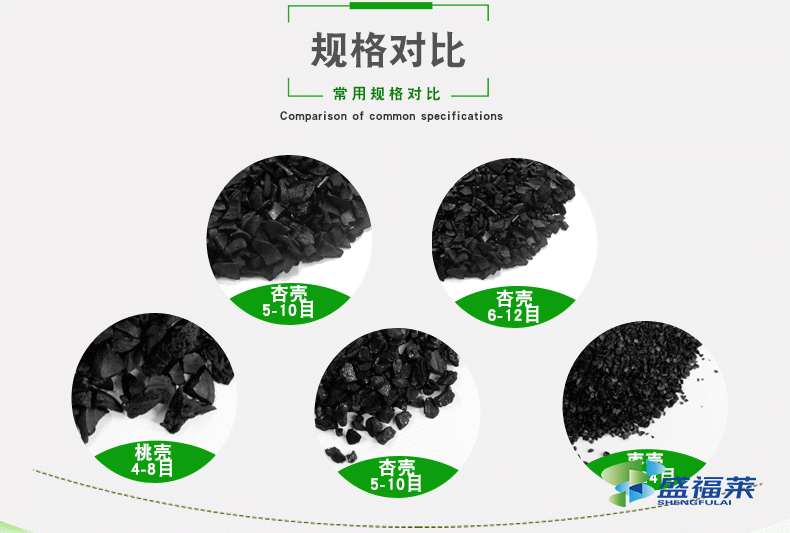哪些行業可以用果殼活性炭?
