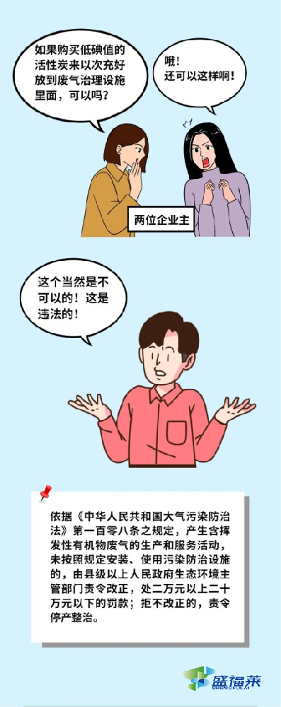 你的活性炭買對了嗎?專家購買指南來了！